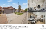 Printable PDF flyer of 6612 E Raftriver St. Basic Postcard