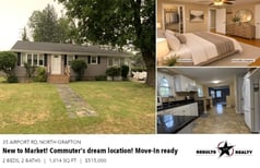 Printable PDF flyer of 35 Airport Rd. Basic Postcard