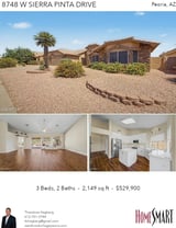 Printable PDF flyer of 8748 W Sierra Pinta Drive. Photos & Basic Info