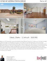Printable PDF flyer of 8748 W Sierra Pinta Drive. 4 Photos & Short Description