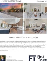 Printable PDF flyer of 12120 E Cortez Drive. 4 Photos & Short Description
