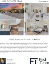 Printable PDF flyer of 12120 E Cortez Drive. 4 Photos & Short Description