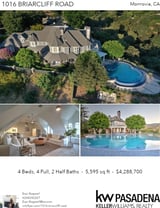 Printable PDF flyer of 1016 Briarcliff Road. Photos & Basic Info