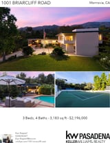 Printable PDF flyer of 1001 Briarcliff Road. Photos & Basic Info